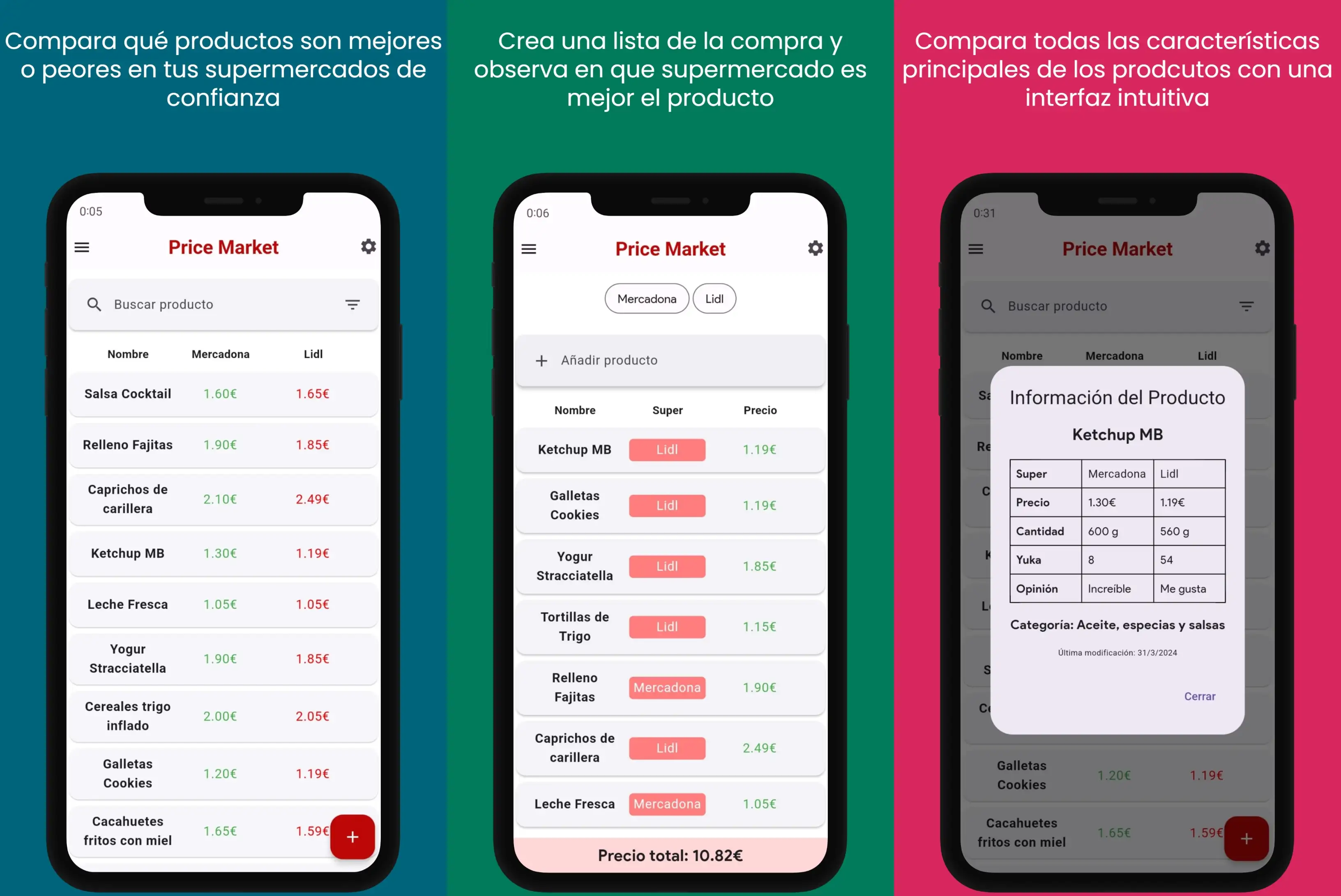 Imagen del proyecto PriceMarket